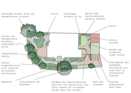 Ecologisch stadsparadijs - Bussum