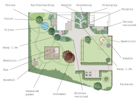 Landschapstuin - Maarn