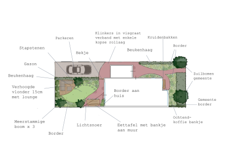 Natuurlijke stadstuin - Loosdrecht