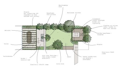 Entertainment tuin - Utrecht