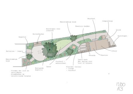 Een tuin om te delen - Doorn