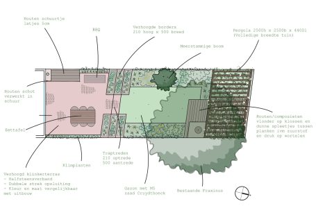 Gelaagde tuin - Amsterdam