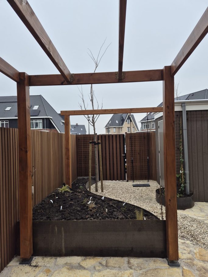 Zichtlijn naar achteren Zichtlijn naar achteren